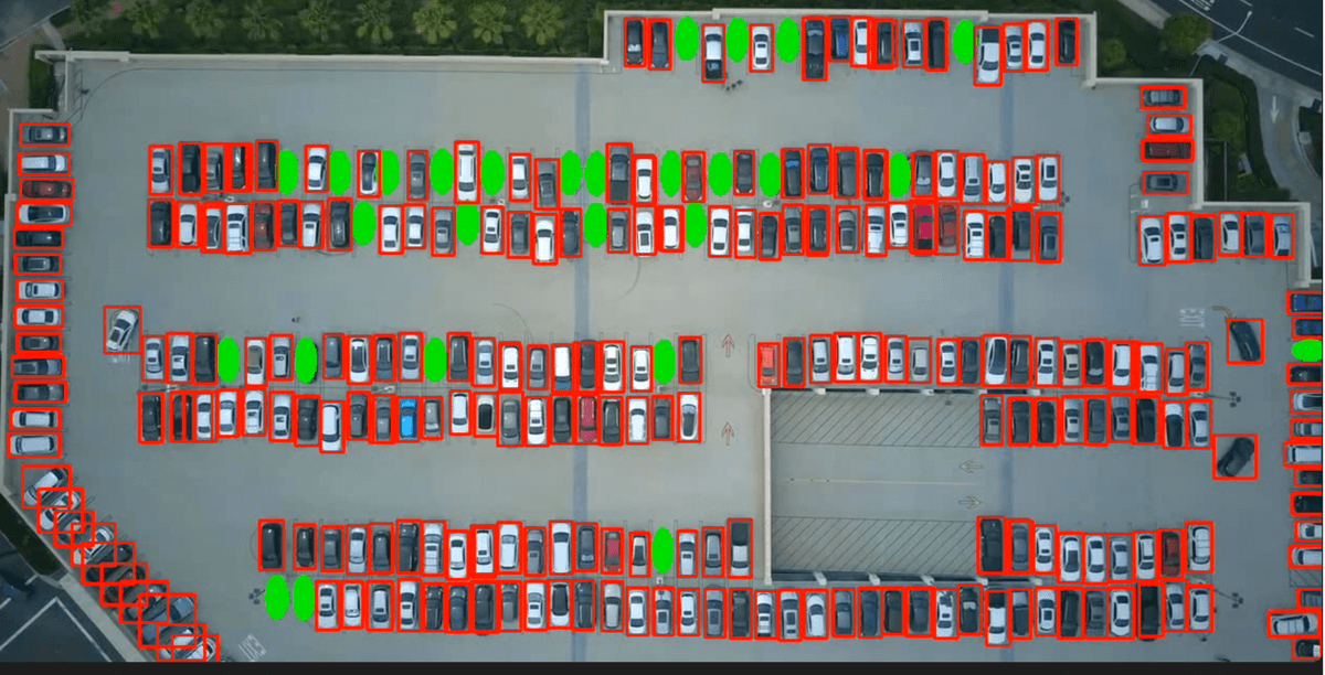 Vehicle detection top view