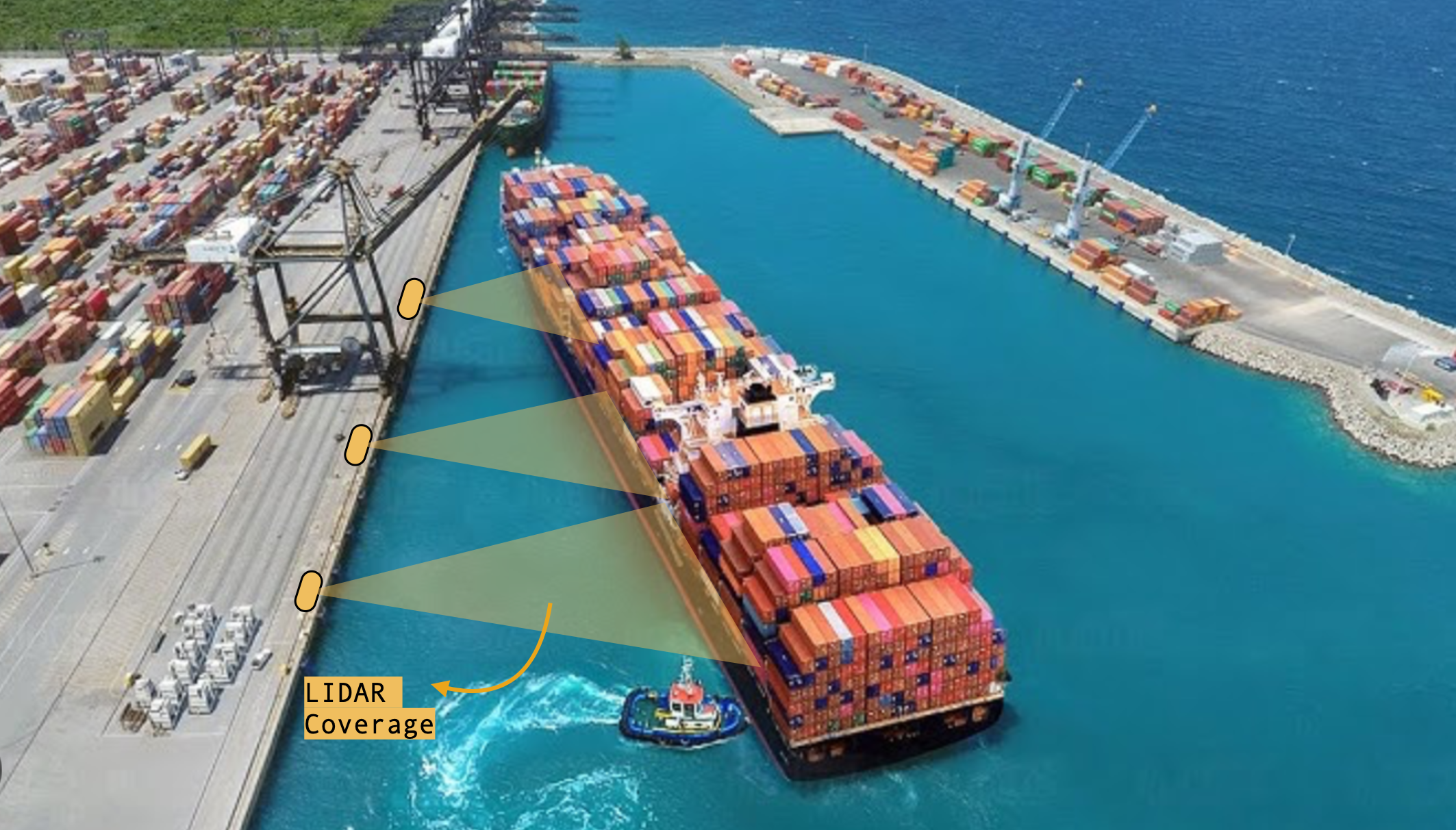 Multi-frame tracking visualization