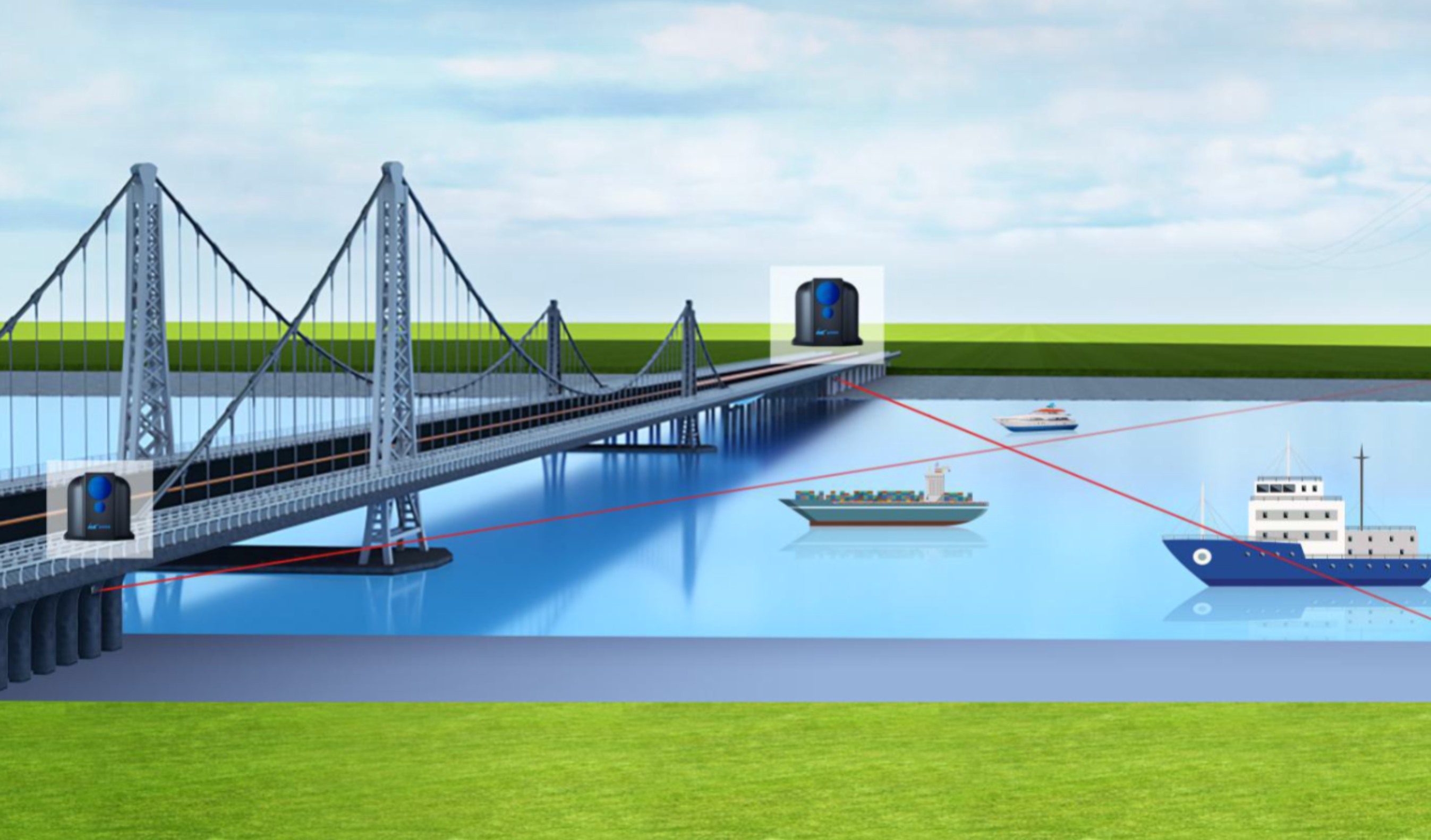 Collision prevention and alert system